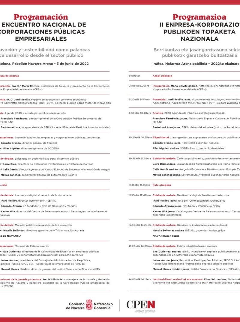 II Encuentro Nacional de Corporaciones Públicas Empresariales