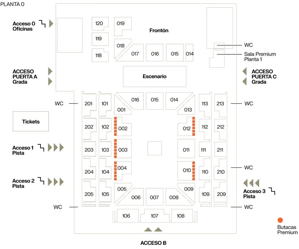 Plano Localización Butacas Premium